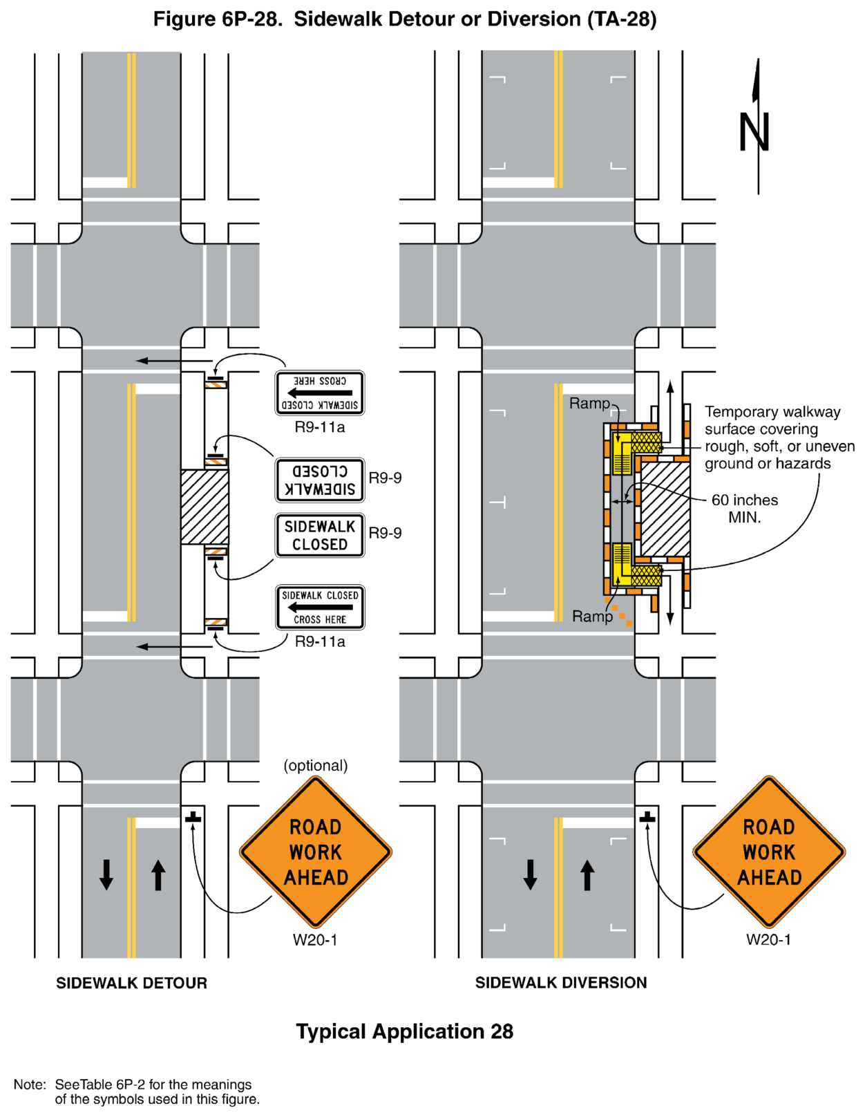 Figure 6P-28. Sidewalk Detour or Diversion (TA-28)
