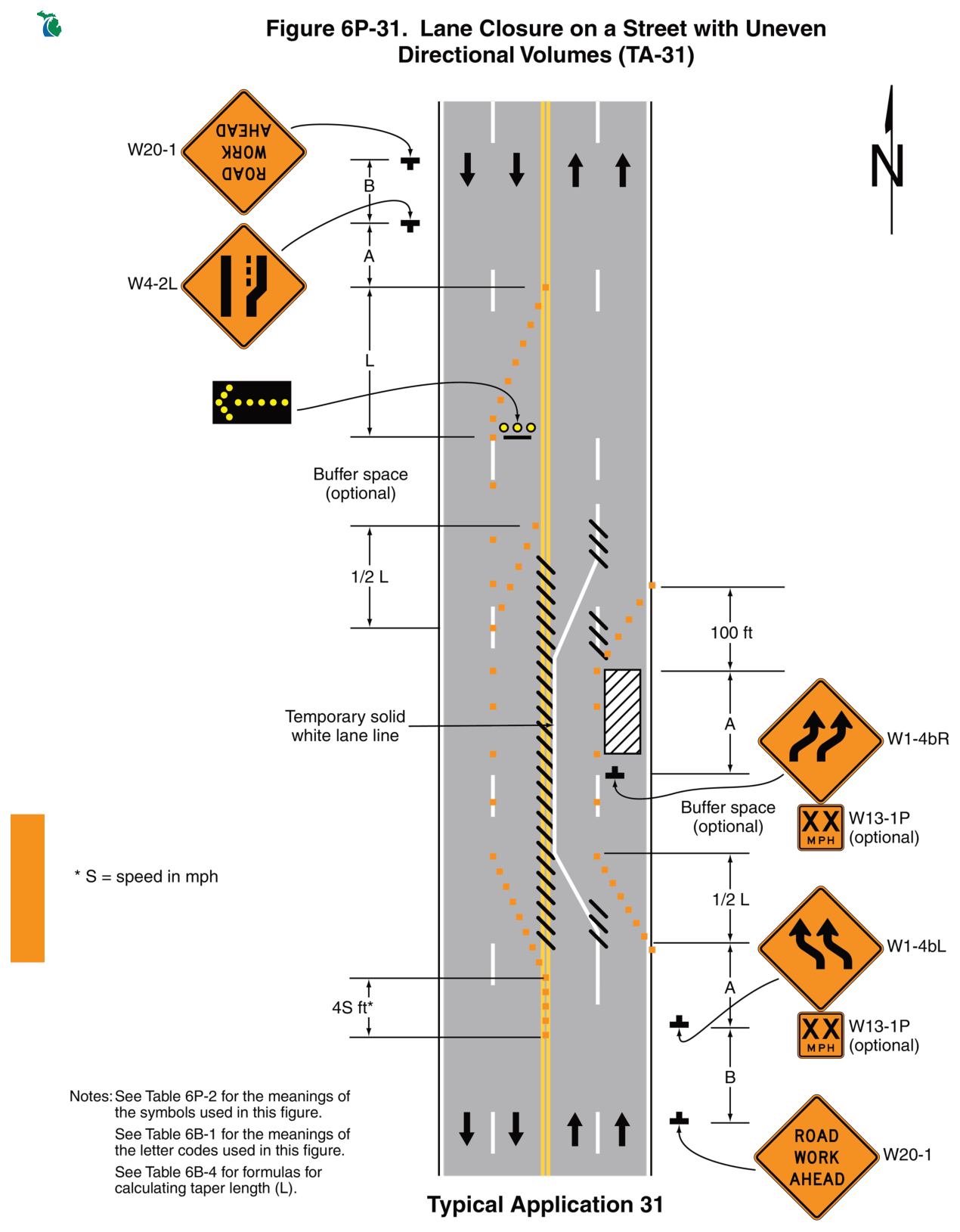 Figure 6P-31. Lane Closure on a Street with Uneven Directional Volumes (TA-31)