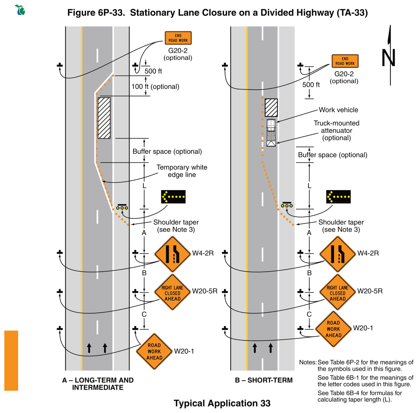 Figure 6P-33. Stationary Lane Closure on a Divided Highway (TA-33)