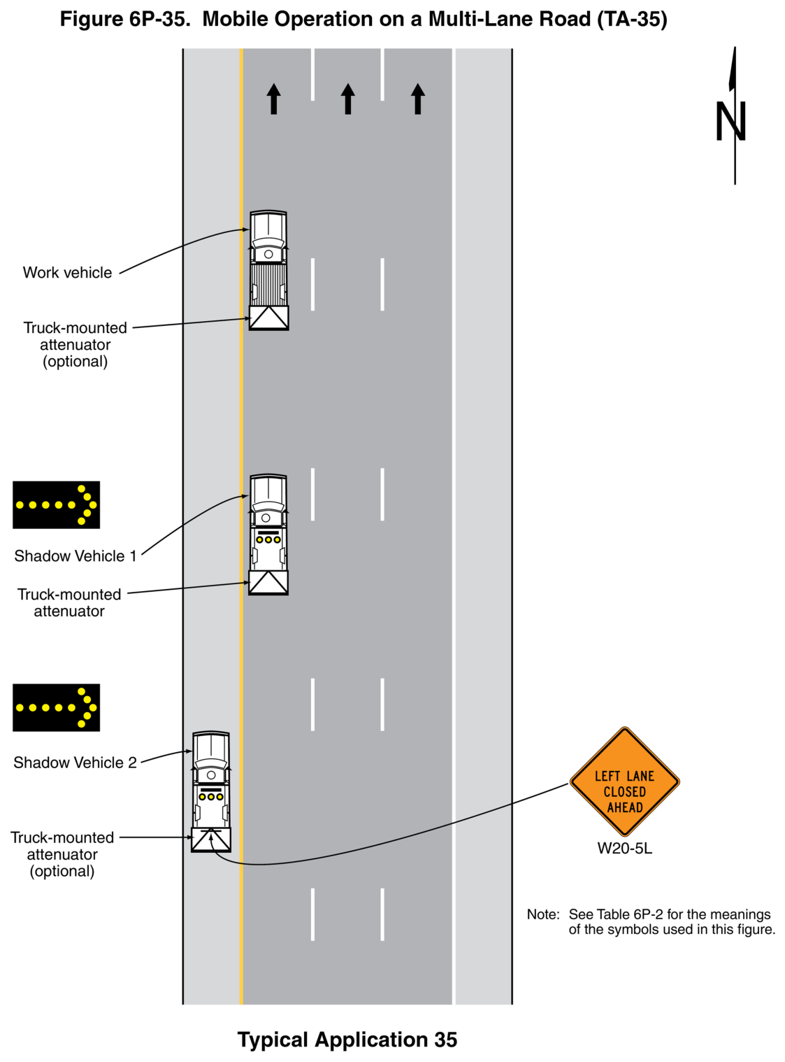 Figure 6P-35. Mobile Operation on a Multi-Lane Road (TA-35)