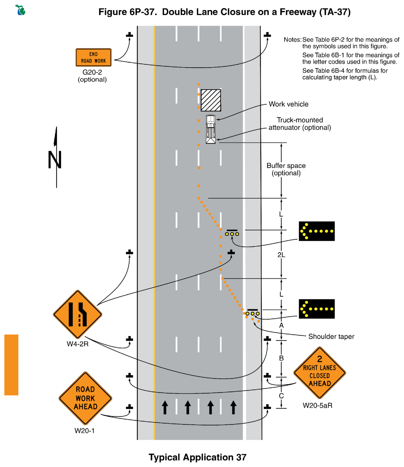 Figure 6P-37. Double Lane Closure on a Freeway (TA-37)