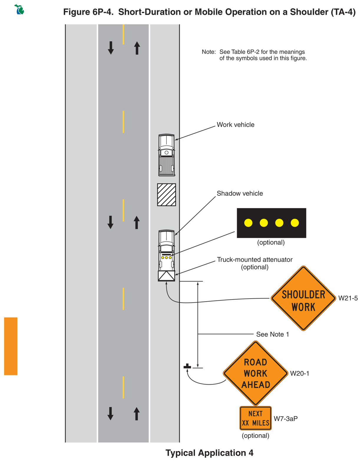 Figure 6P-4. Short-Duration or Mobile Operation on a Shoulder (TA-4)