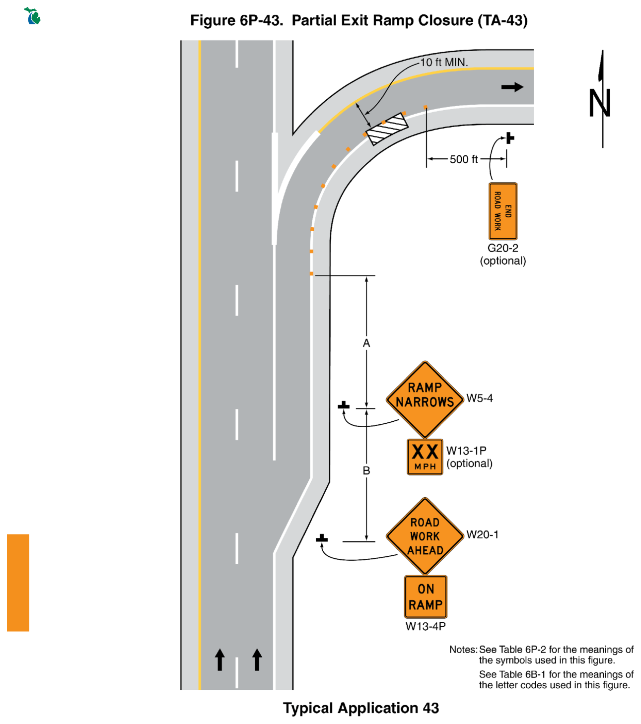 Figure 6P-43. Partial Exit Ramp Closure (TA-43)