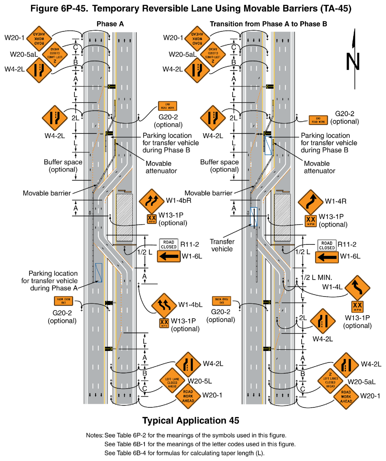 Figure 6P-45. Temporary Reversible Lane Using Movable Barriers (TA-45)