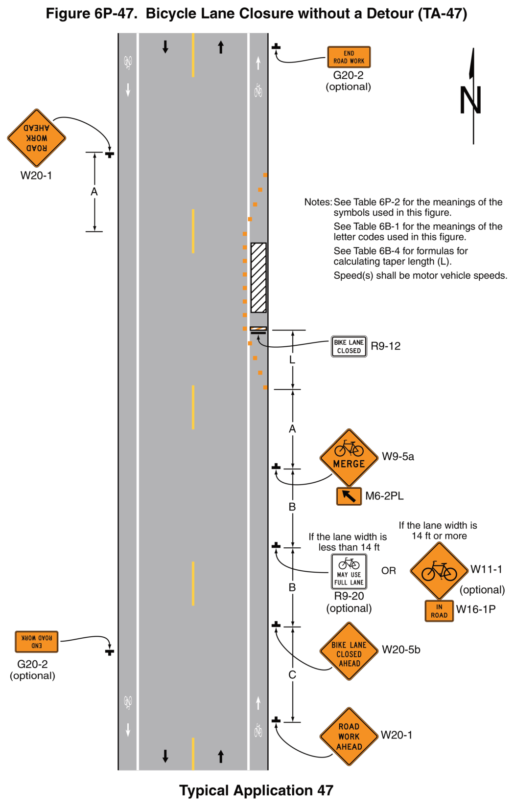 Figure 6P-47. Bicycle Lane Closure without a Detour (TA-47)