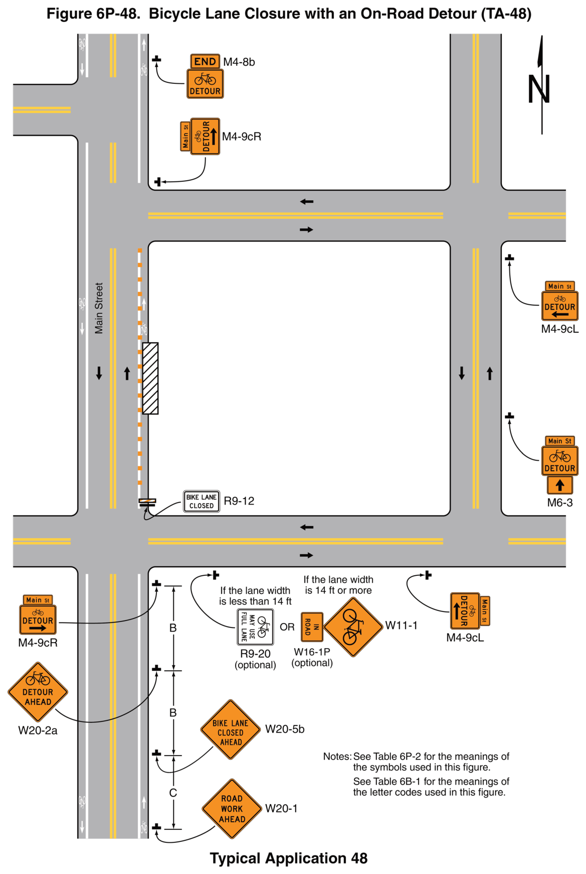 Figure 6P-48. Bicycle Lane Closure with an On-Road Detour (TA-48)