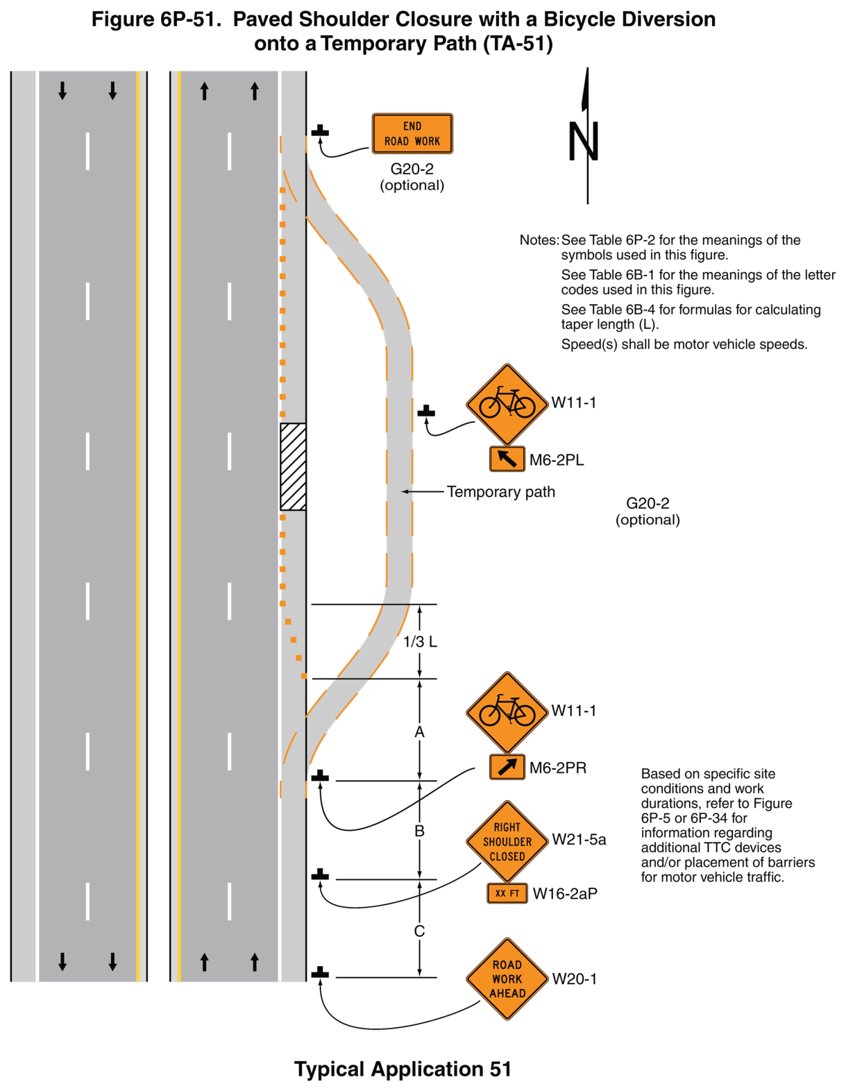 Figure 6P-51. Paved Shoulder Closure with a Bicycle Diversion onto a Temporary Path (TA-51)