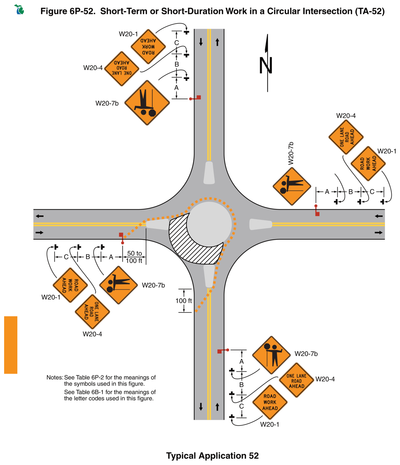 Figure 6P-52. Short-Term or Short-Duration Work in a Circular Intersection (TA-52)