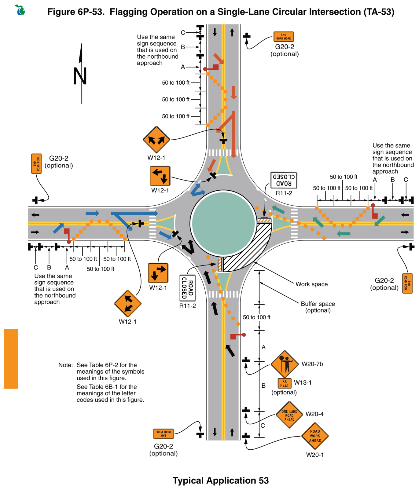 Figure 6P-53. Flagging Operation on a Single-Lane Circular Intersection (TA-53)