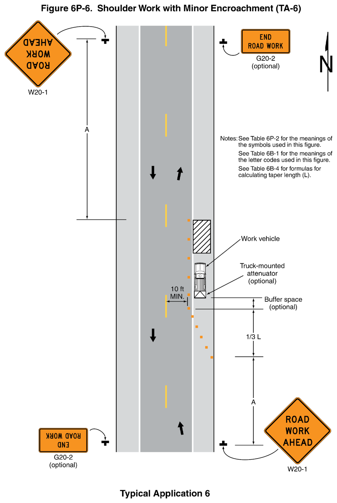 Figure 6P-6. Shoulder Work with Minor Encroachment (TA-6)