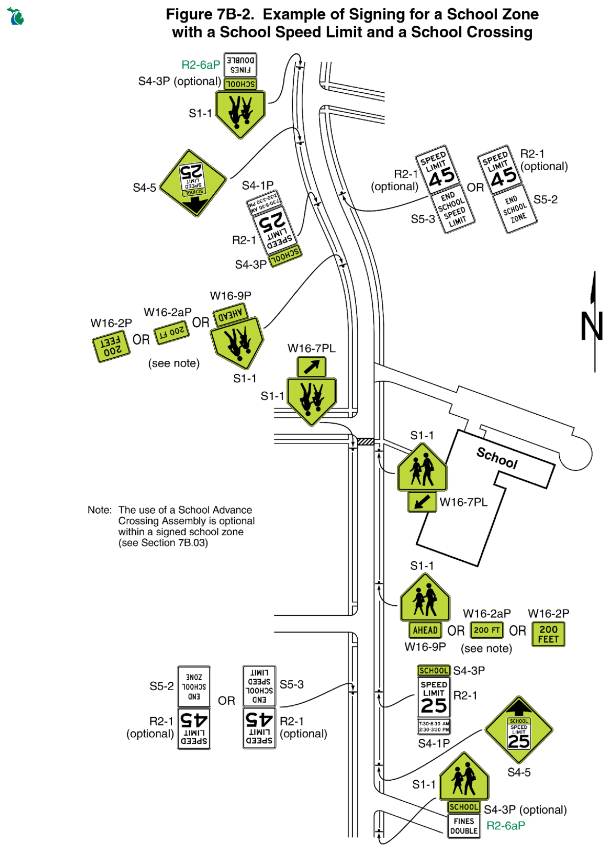 Figure 7B-2. Example of Signing for a School Zone with a School Speed Limit and a School Crossing