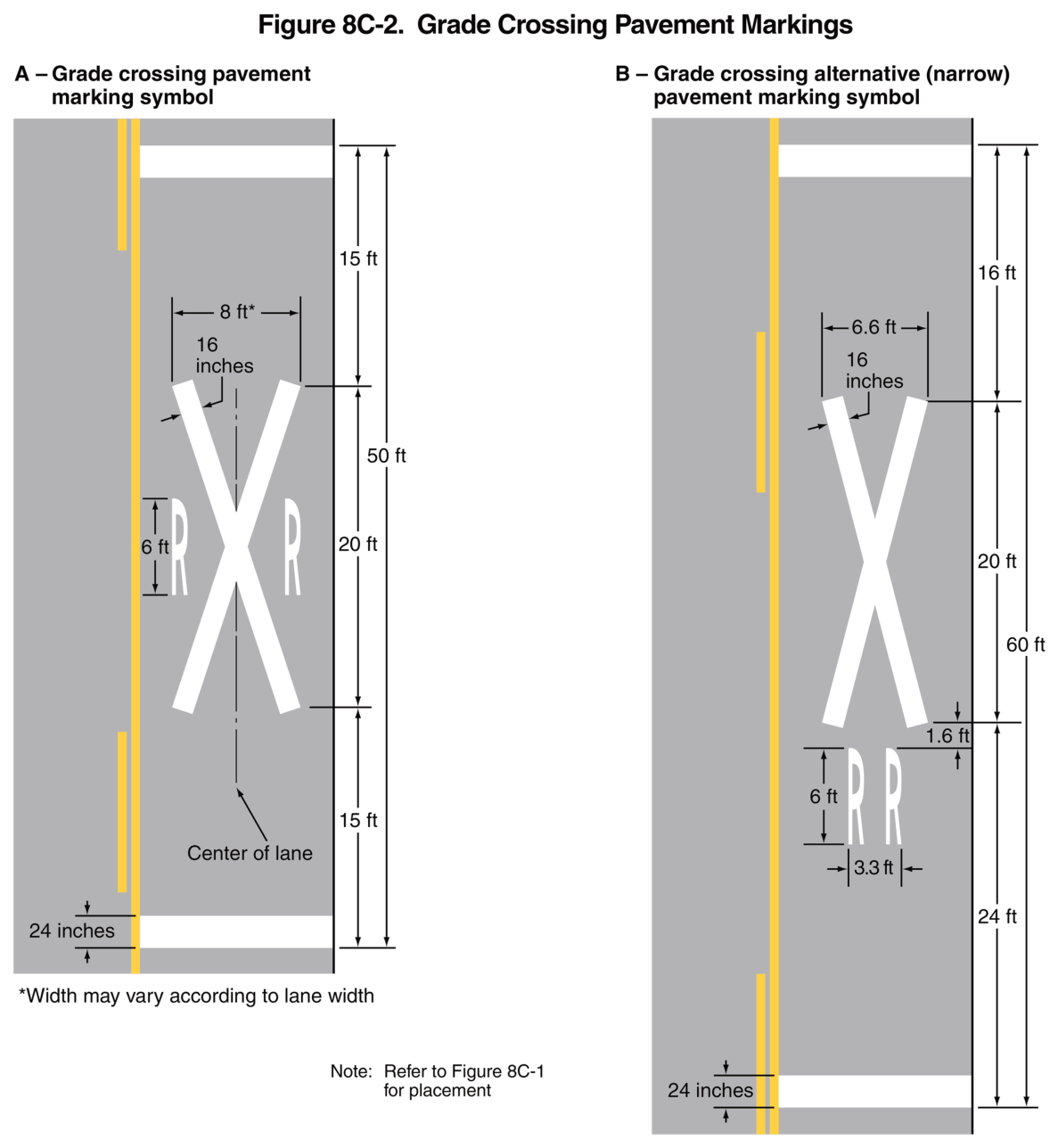 Figure 8C-2. Grade Crossing Pavement Markings