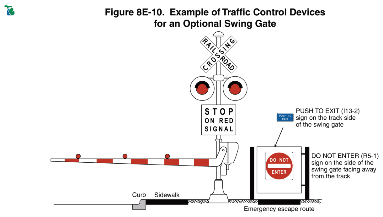 Figure 8E-10. Example of Traffic Control Devices for an Optional Swing Gate