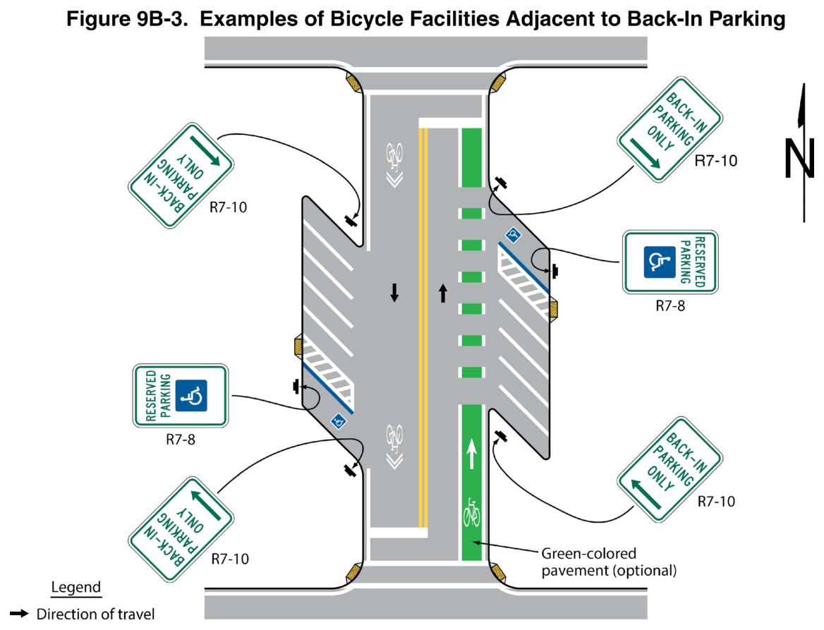 Figure 9B-3. Examples of Bicycle Facilities Adjacent to Back-In Parking