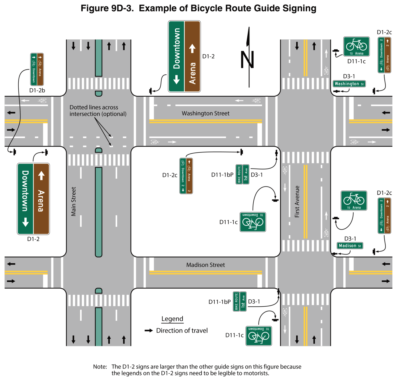 Figure 9D-3. Example of Bicycle Route Guide Signing