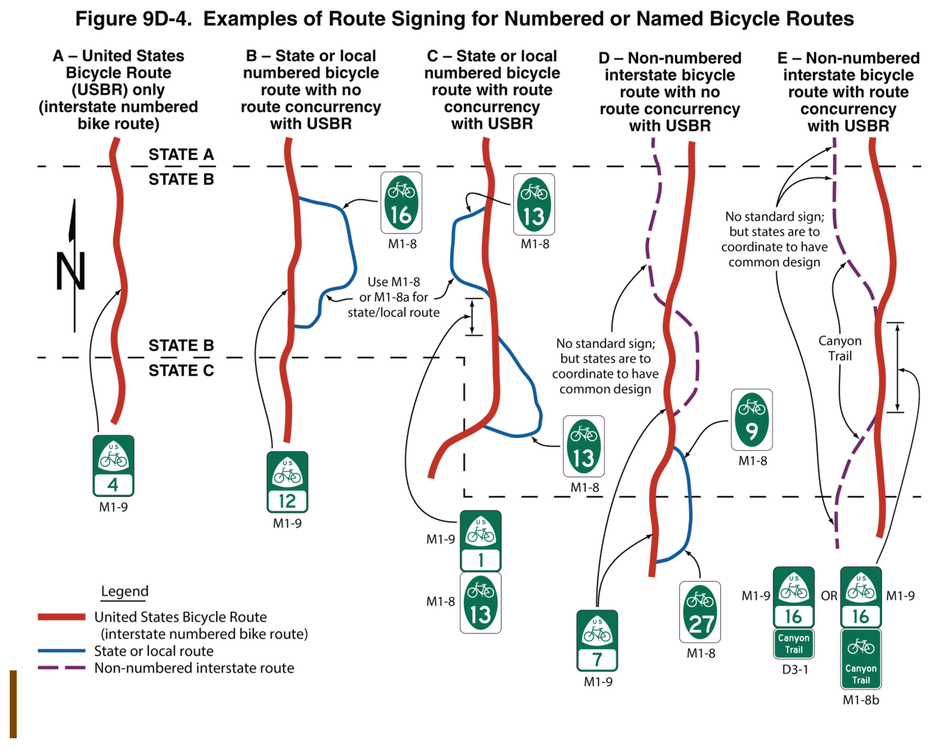 Figure 9D-4. Examples of Route Signing for Numbered or Named Bicycle Routes