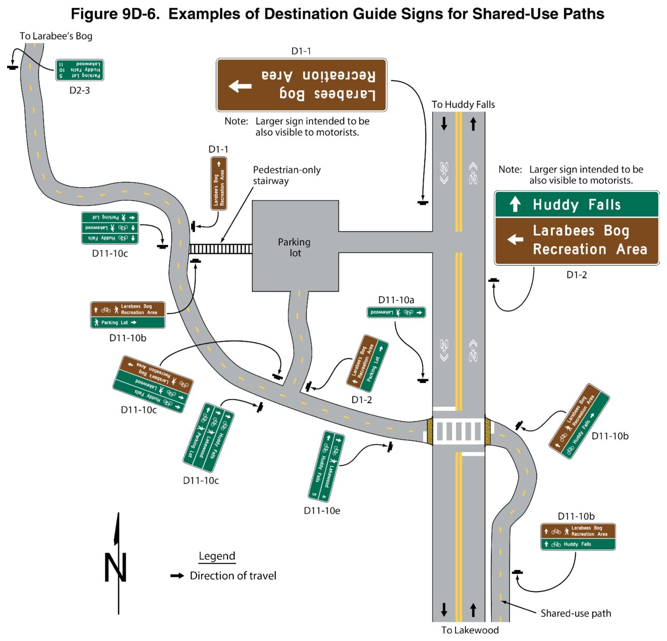 Figure 9D-6. Examples of Destination Guide Signs for Shared-Use Paths