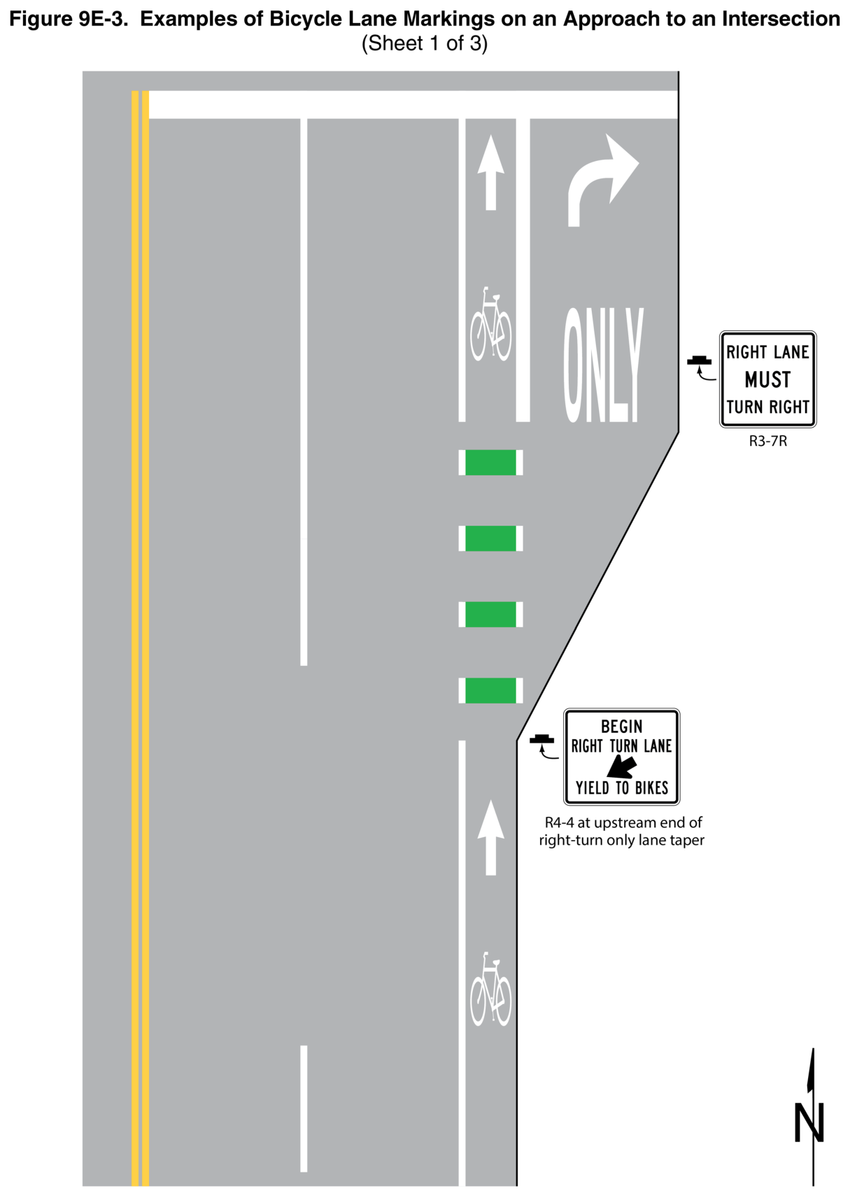 Figure 9E-3. Examples of Bicycle Lane Markings on an Approach to an Intersection (Sheet 1 of 3)