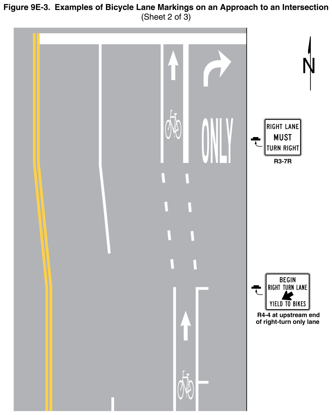 Figure 9E-3. Examples of Bicycle Lane Markings on an Approach to an Intersection (Sheet 2 of 3)