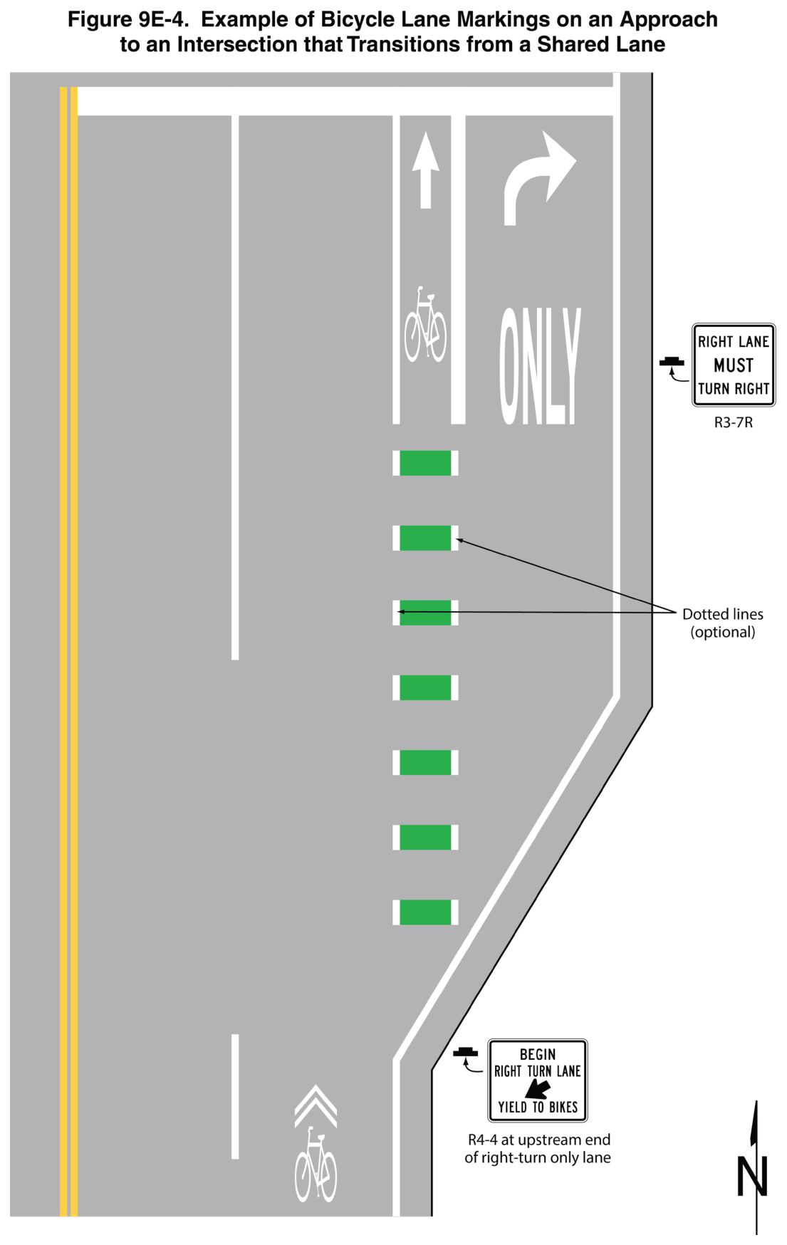 Figure 9E-4. Example of Bicycle Lane Markings on an Approach to an Intersection that Transitions from a Shared Lane