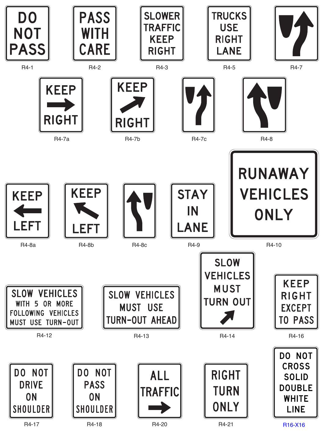 Figure 2B-10. Passing, Keep Right, and Slow Traffic Signs
