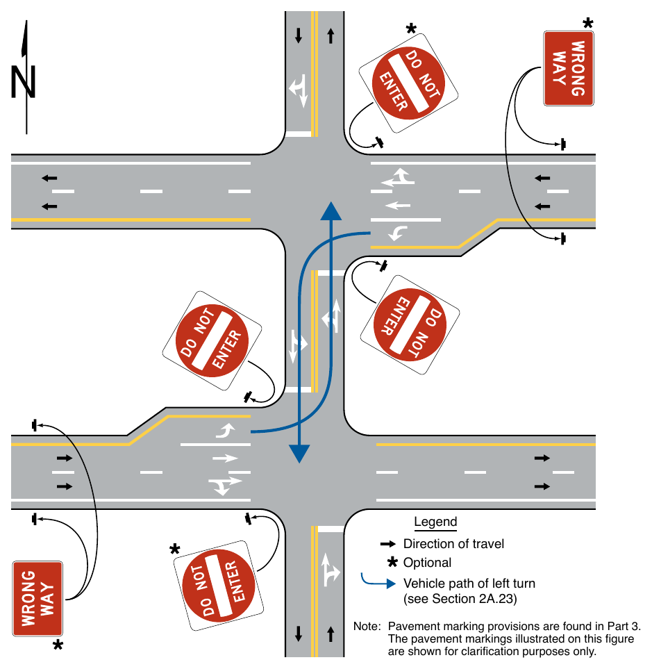 Figure 2B-14. Locations of DO NOT ENTER and WRONG WAY Signing for Divided Highway Crossings that Function as Two Separate Intersections