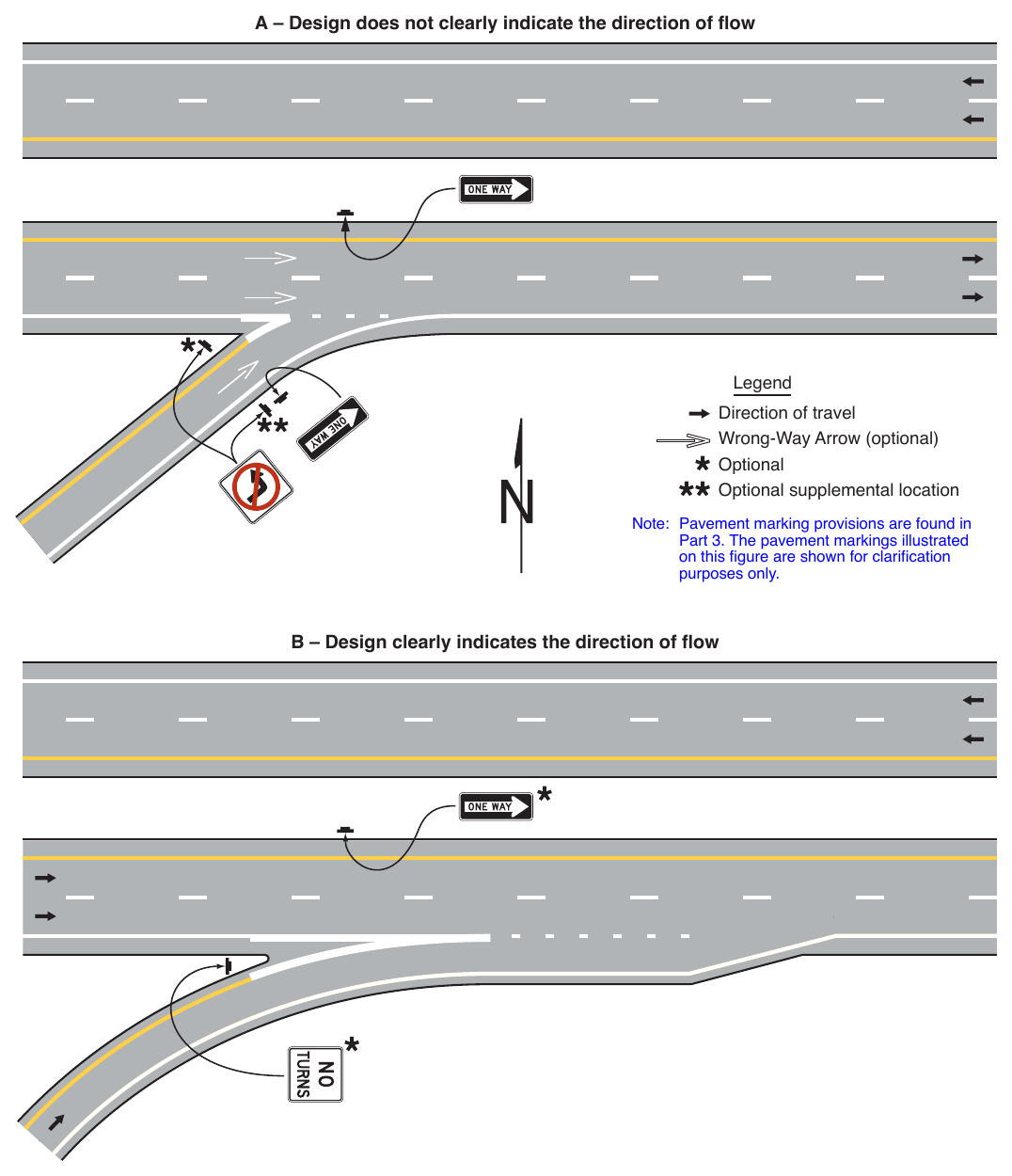 Figure 2B-16. Example of Application of Regulatory Signing and Pavement Markings at an Entrance Ramp Terminal