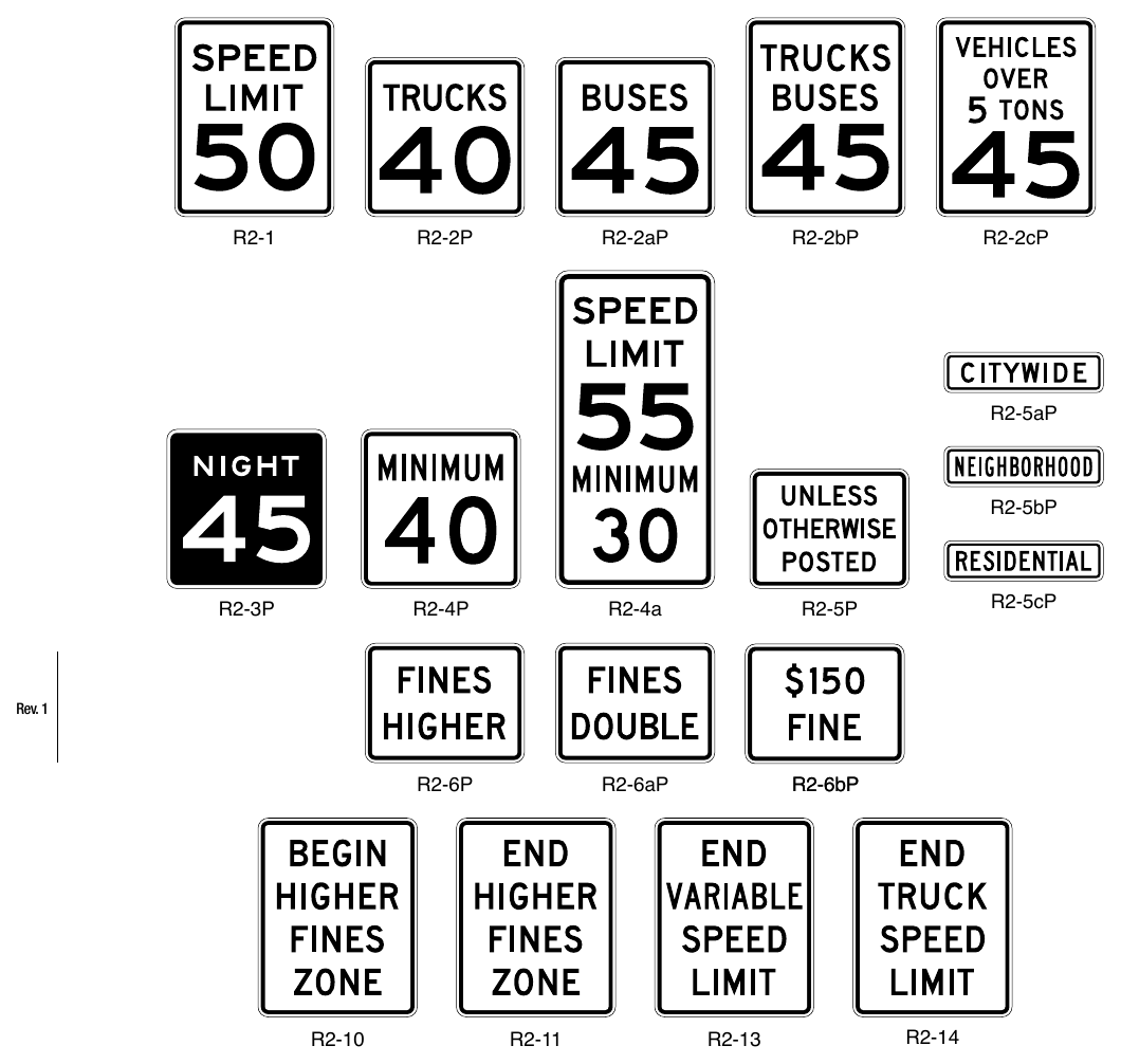 Figure 2B-3. Speed Limit Signs and Plaques