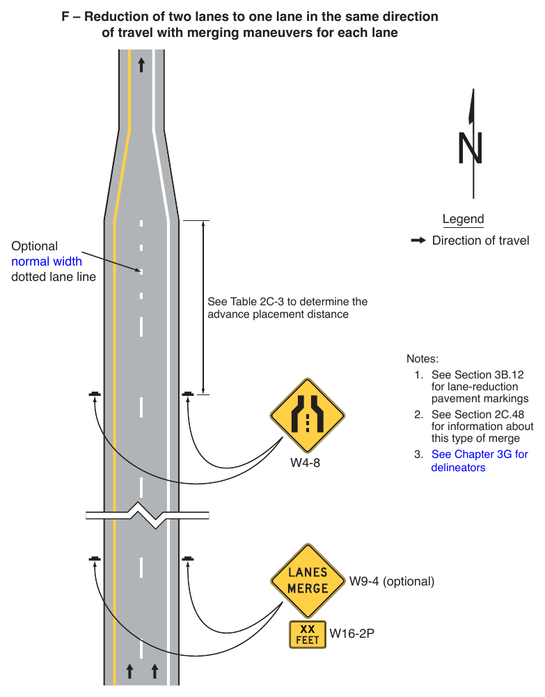 Figure 2C-13. Example Sequences for Lane Ends and Lane Merge Signs (Sheet 5 of 5)