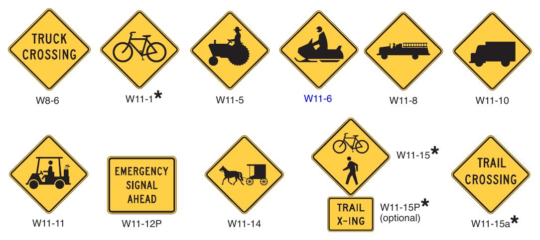 Figure 2C-14. Vehicular Traffic Warning Signs and Plaques