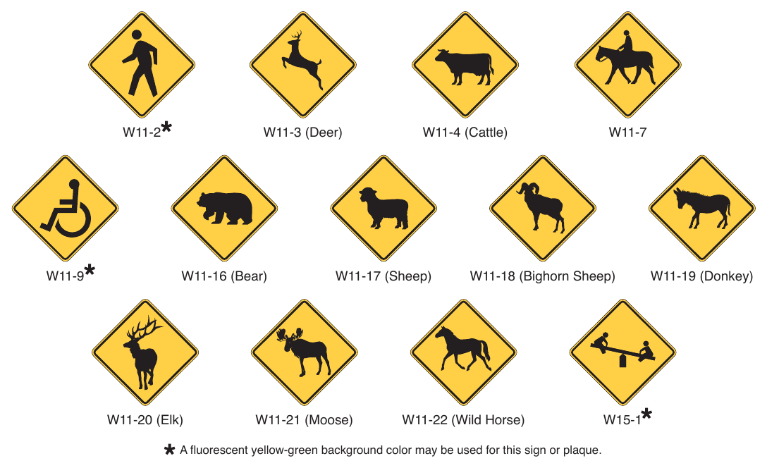Figure 2C-15. Non-Vehicular Warning Signs