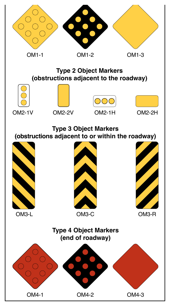 Figure 2C-17. Object Markers