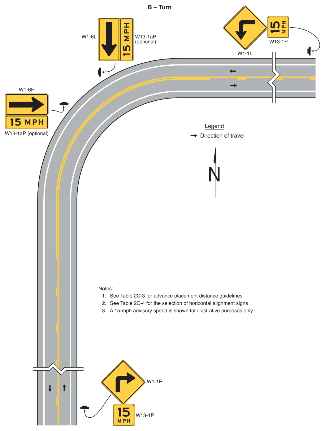 Figure 2C-2. Examples of Warning Signs for Changes in Horizontal Alignment (Sheet 2 of 2)