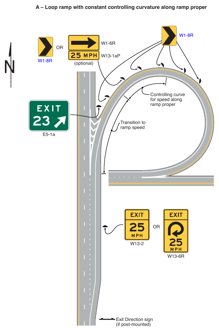 Figure 2C-3. Examples of Exit Ramp Advisory Speed and Other Warning Signs (Sheet 1 of 5)