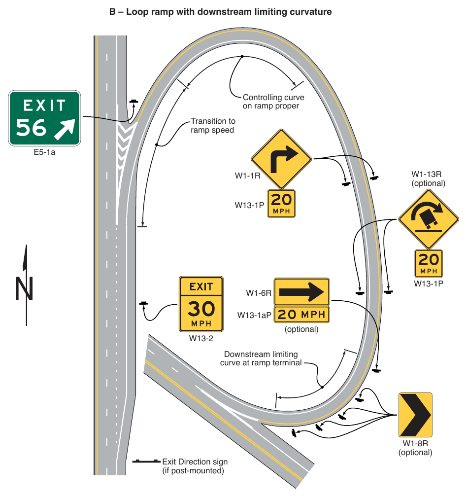 Figure 2C-3. Examples of Exit Ramp Advisory Speed and Other Warning Signs (Sheet 2 of 5)