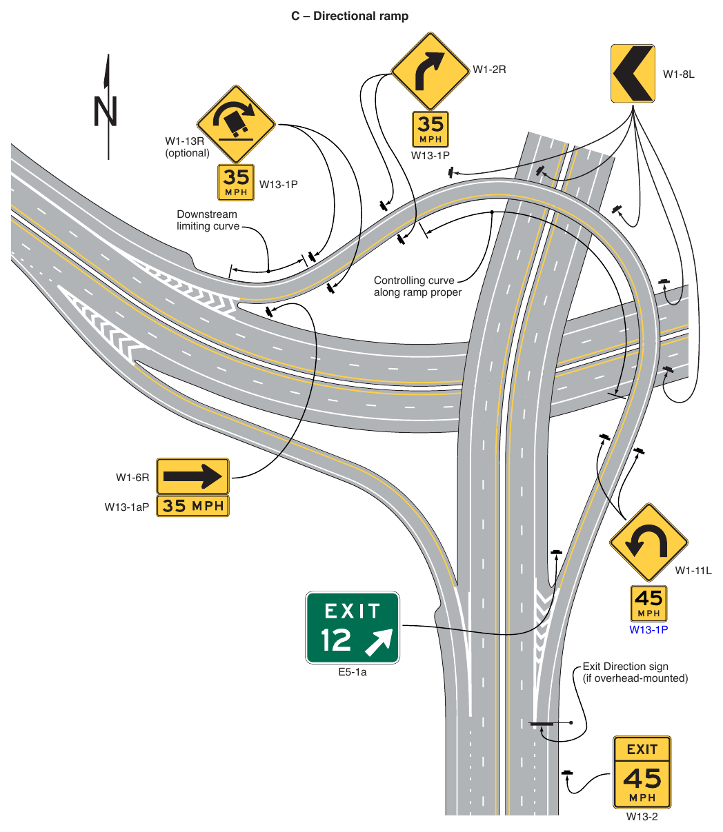 Figure 2C-3. Examples of Exit Ramp Advisory Speed and Other Warning Signs (Sheet 3 of 5)