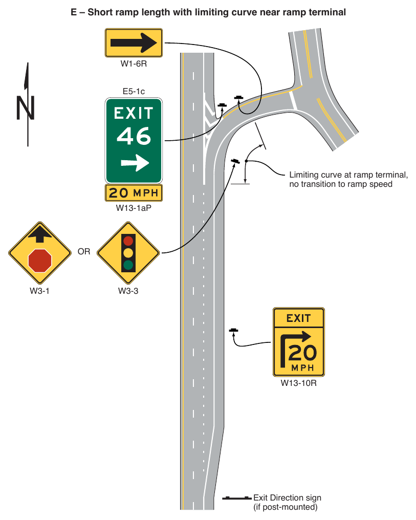 Figure 2C-3. Examples of Exit Ramp Advisory Speed and Other Warning Signs (Sheet 5 of 5)