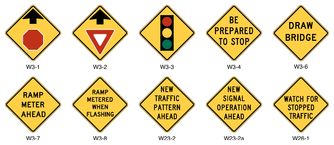 Figure 2C-8. Advance Traffic Control Signs