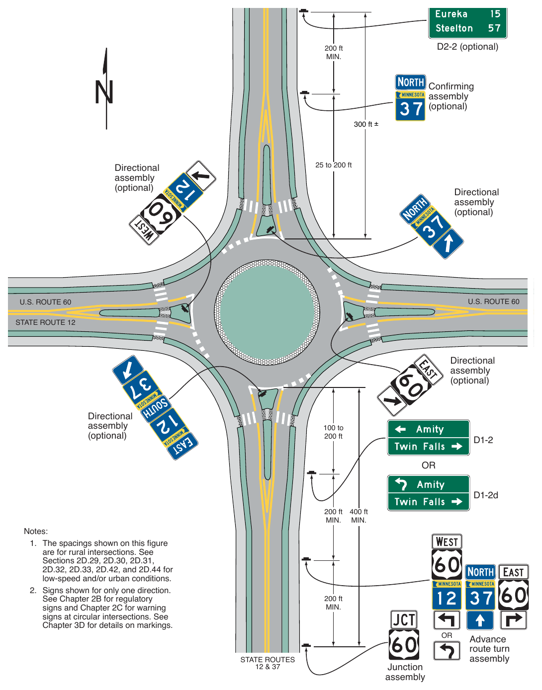 Figure 2D-12. (M) Examples of Guide Signs for Circular Intersections (Sheet 1 of 4)