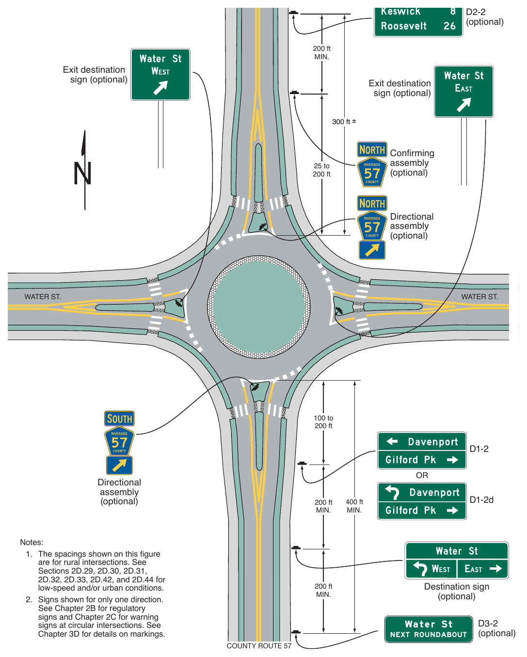 Figure 2D-12. (M) Examples of Guide Signs for Circular Intersections (Sheet 2 of 4)