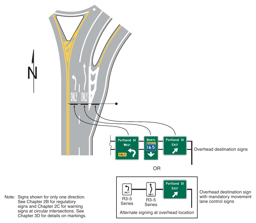 Figure 2D-12. (M) Examples of Guide Signs for Circular Intersections (Sheet 4 of 4)