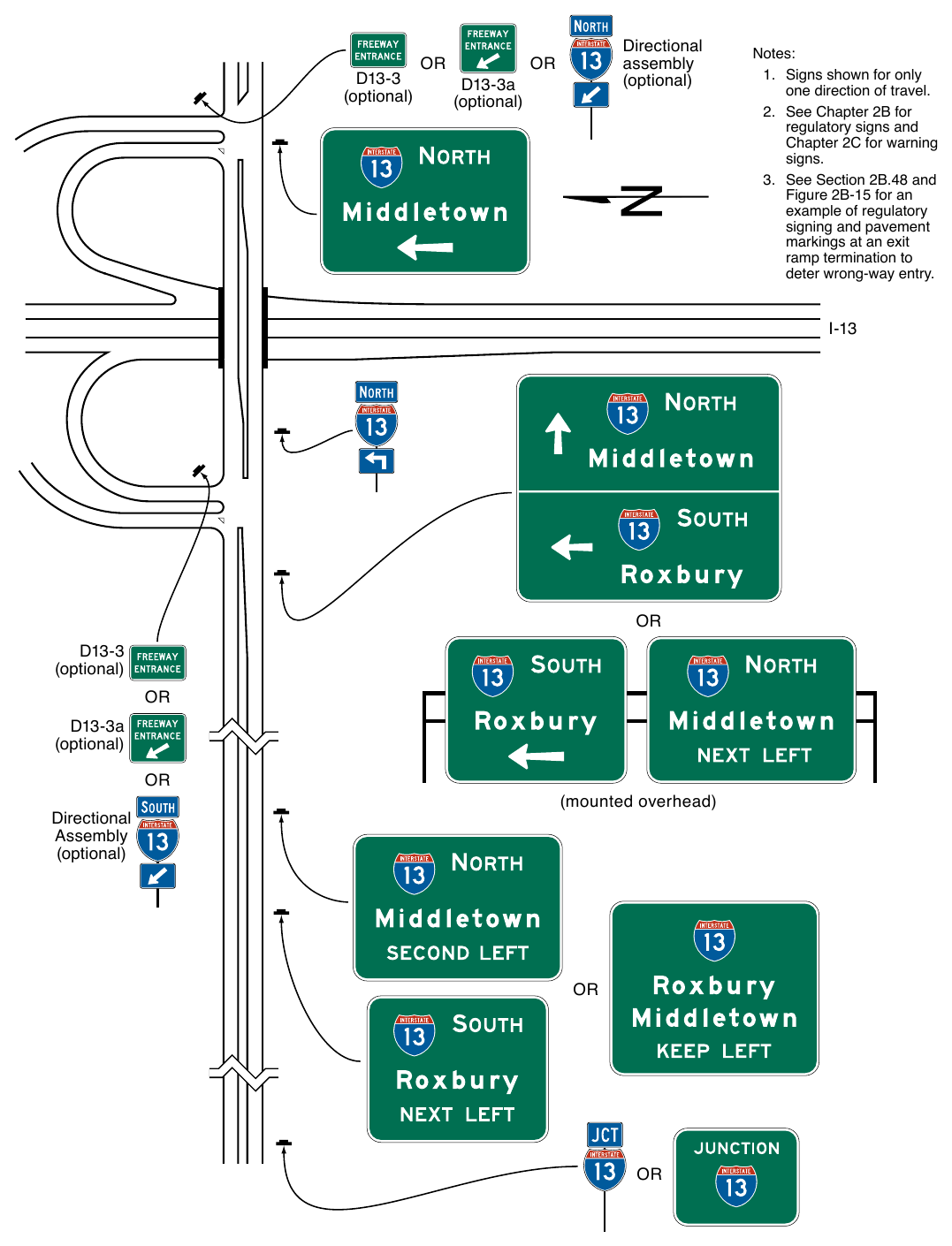 Figure 2D-18. Examples of Multi-Lane Crossroad Guide Signing for a Partial Cloverleaf Interchange