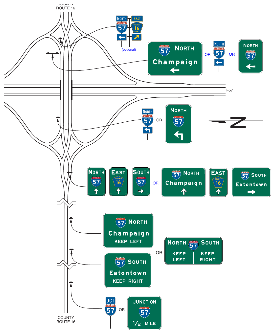 Figure 2D-21. (M) Examples of Multilane Crossroad Signing at a Diverging Diamond Interchange
