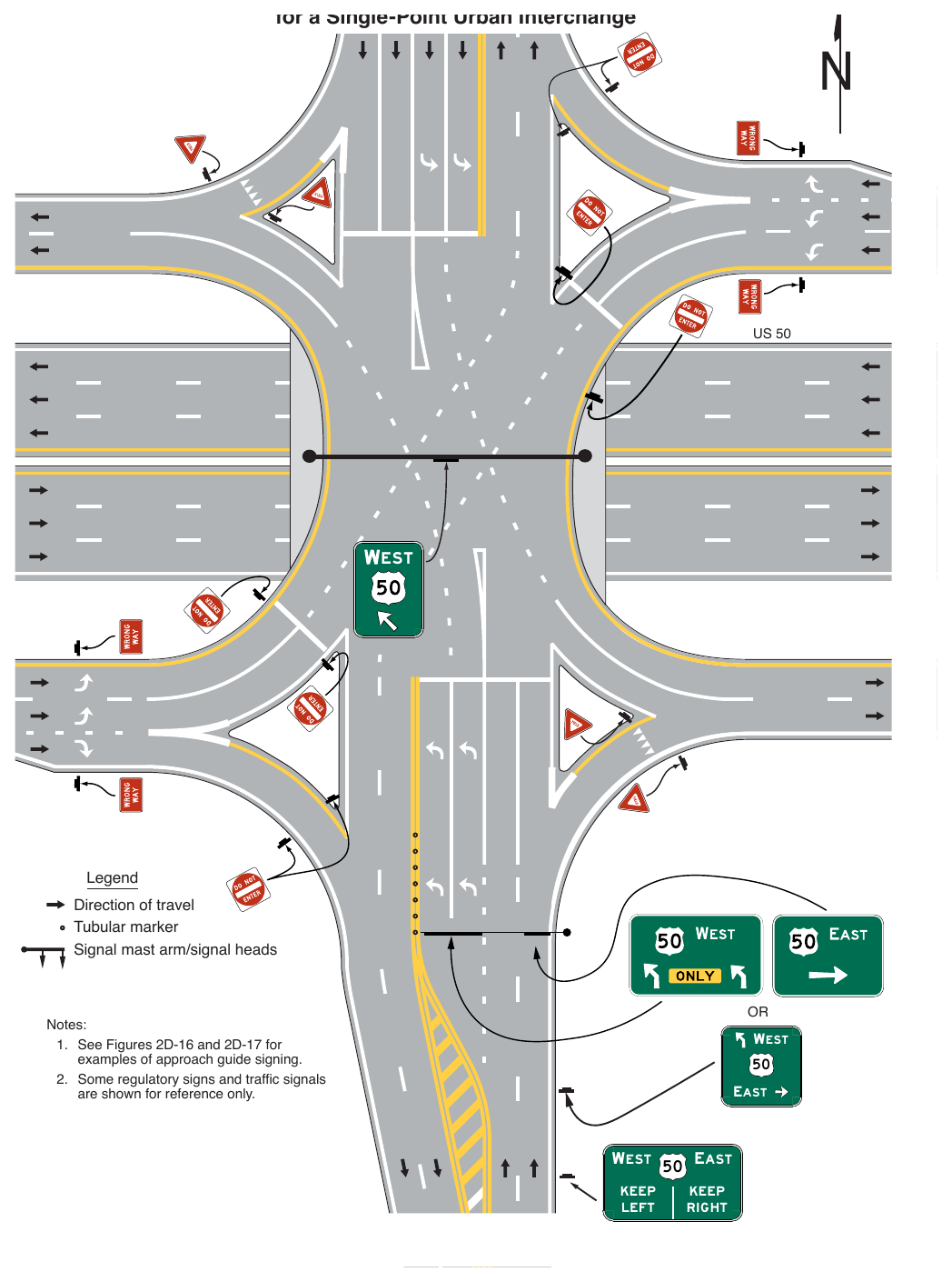 Figure 2D-22. Example of Crossroad Intersection Guide Signs for a Single-Point Urban Interchange