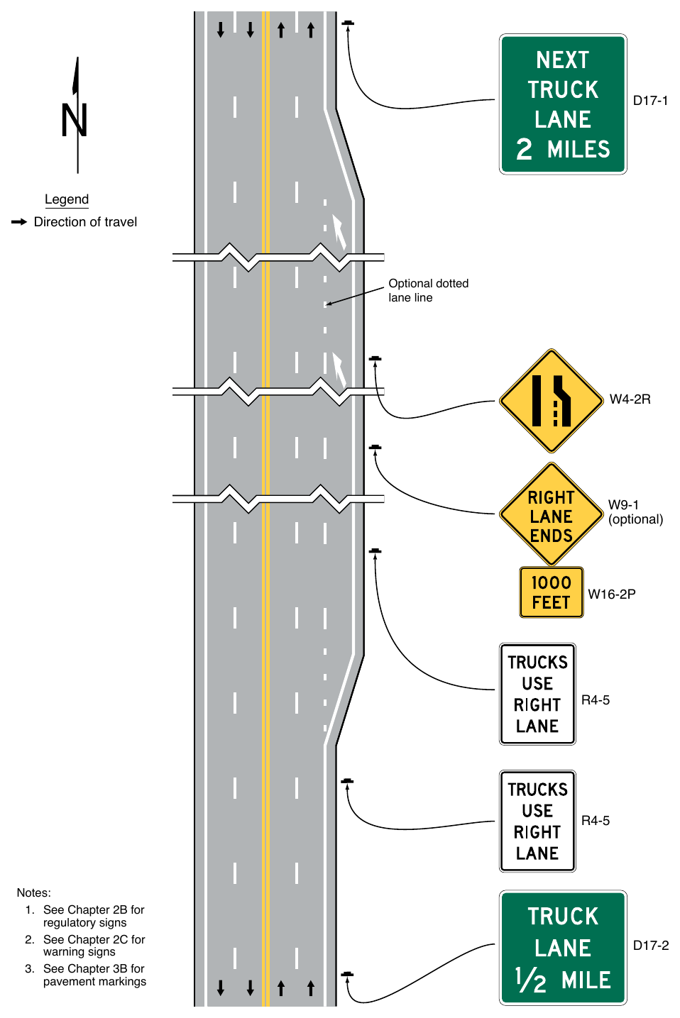 Figure 2D-26. Example of Signing for a Truck Lane