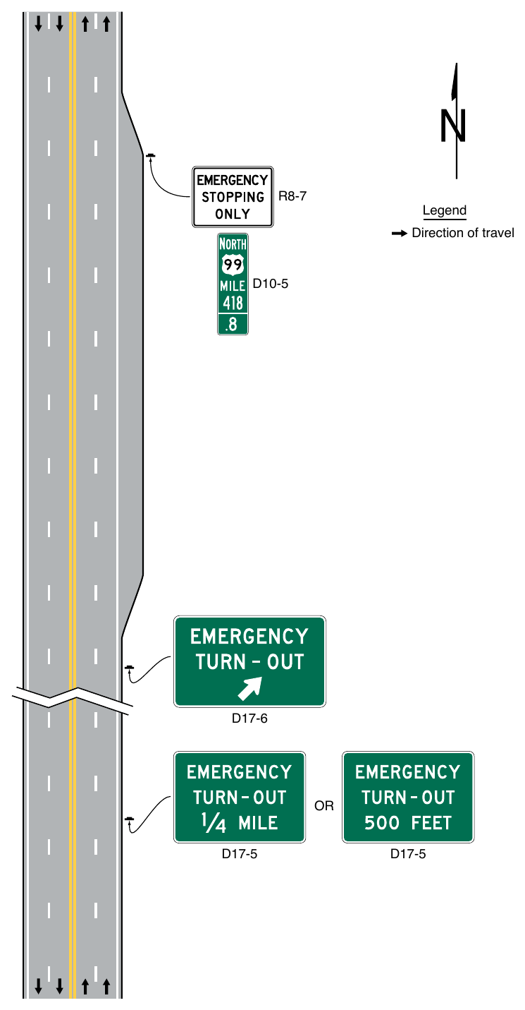 Figure 2D-29. Example of Signing for an Emergency Turn-Out