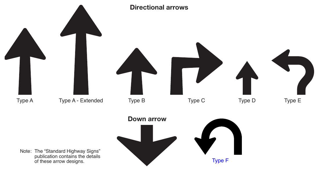 Figure 2D-3. (M) Arrows for Use on Guide Signs