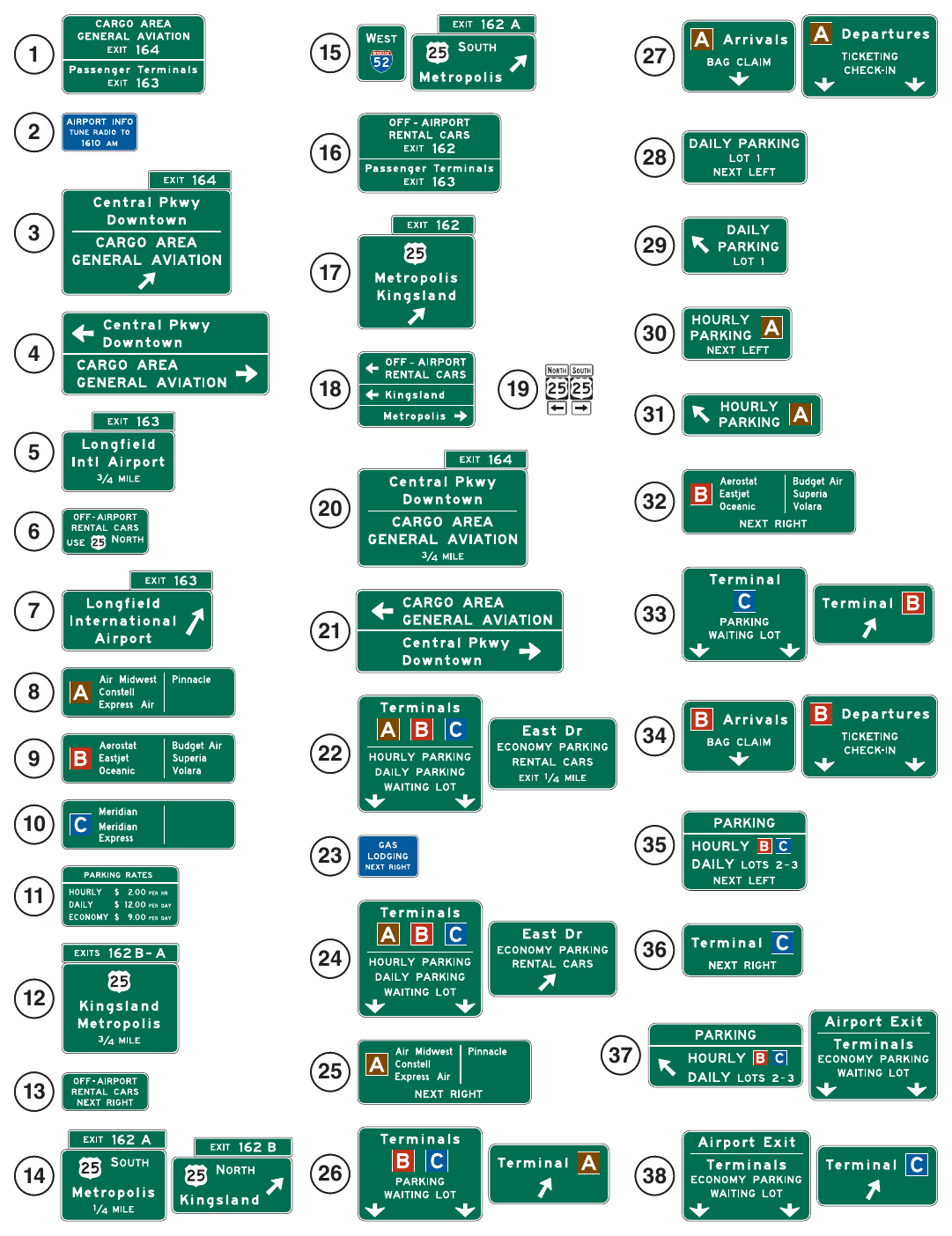 Figure 2D-39. Example of a System of Major Guide Signs for an Airport Roadway Network (Sheet 2 of 3)