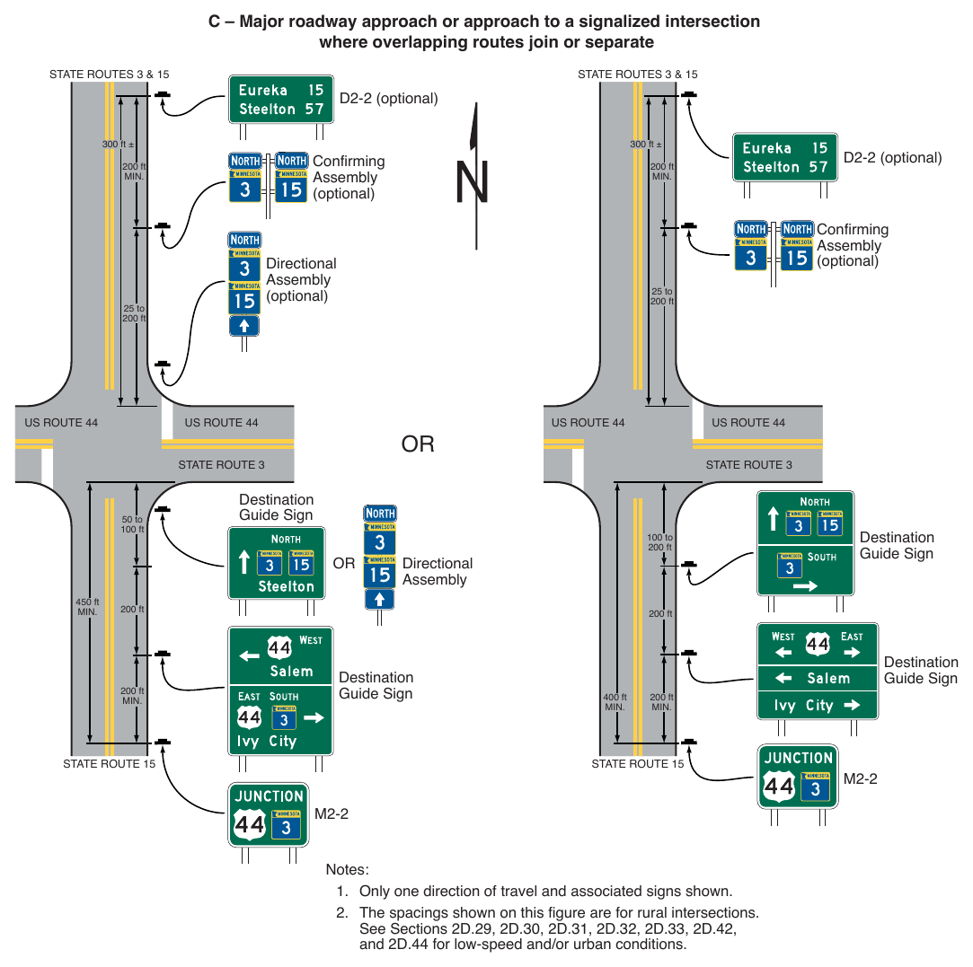 Figure 2D-7. Examples of Consolidation of Route Sign Assemblies into Guide Signs (Sheet 2 of 2)