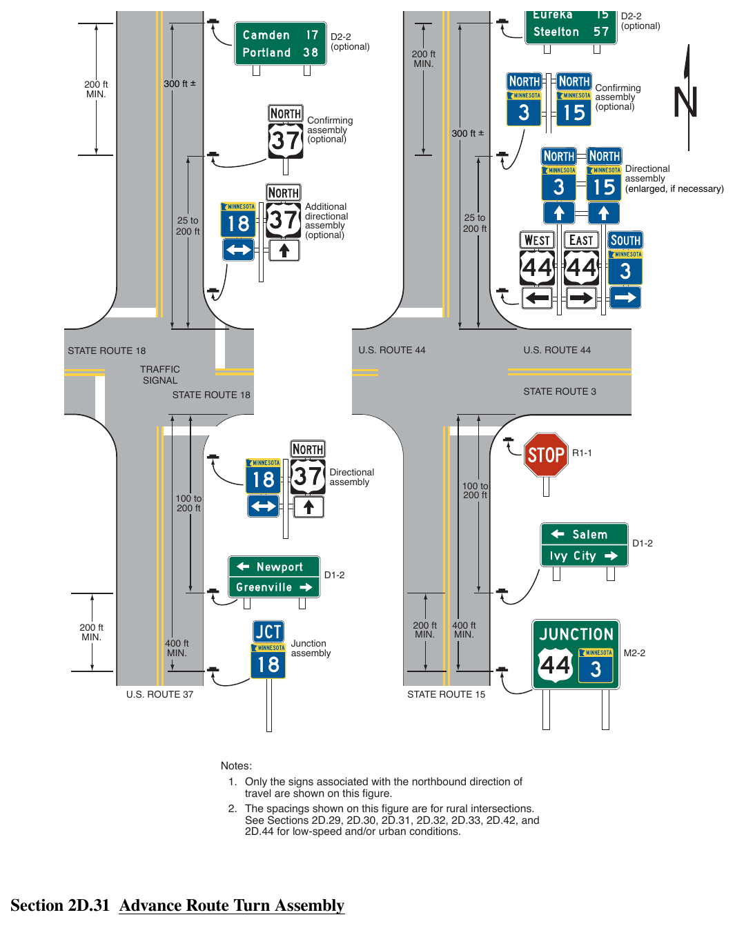 Figure 2D-8. (M) Illustration of Directional Assemblies and Other Route Signs (Sheet 1 of 4)